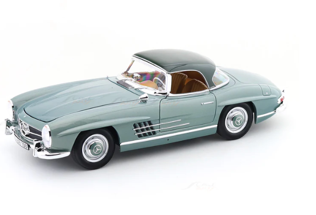 1:10 Scale