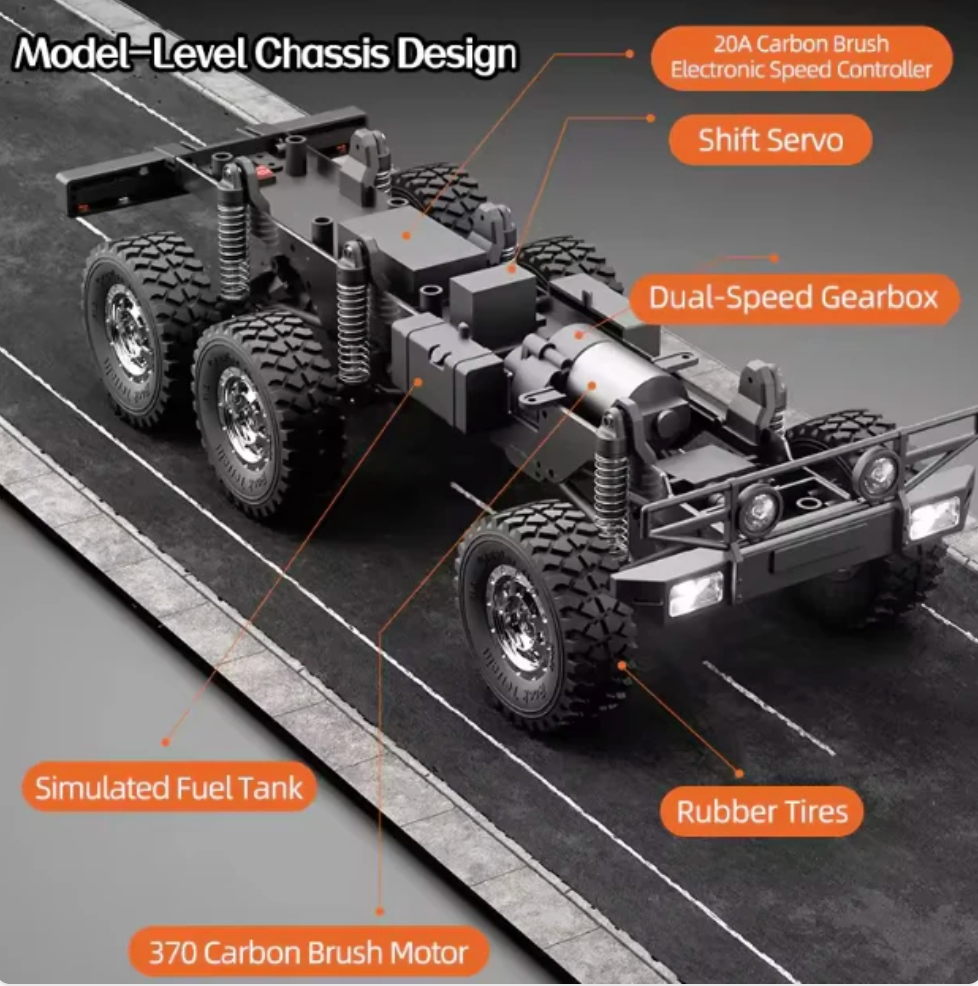 JJRC C8823 1:18 Unimog 6WD RC Crawler
