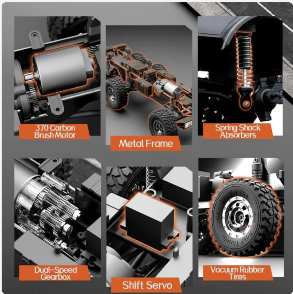 JJRC C8823 1:18 Unimog 6WD RC Crawler